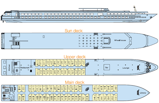 MS Mistral deckplan